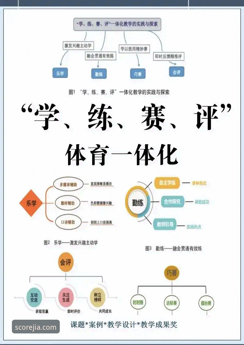 3个关键步骤搞定加加体育下载评测——从新手到高手的完整指南